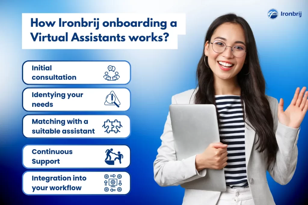 how-ironbrij-onboarding-virtual-assistants-process-with-woman-holding-laptop-on-blue-background